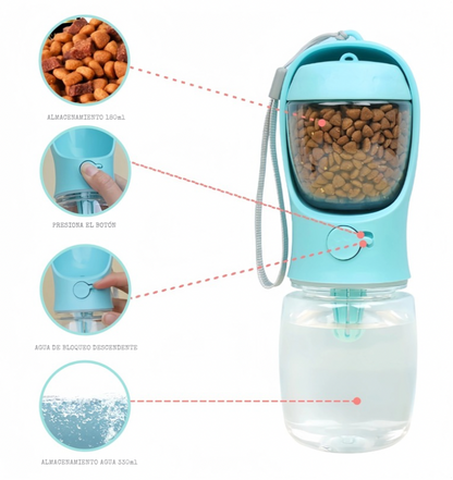 Botella Portátil para Mascotas con Compartimentos de Agua y Comida – Ideal para Viajes y Paseos 🦮🦴