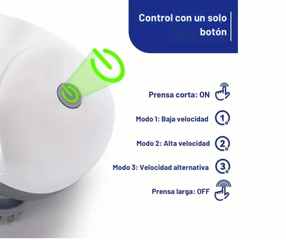 Masajeador Eléctrico para Mascotas con 4 Cabezas de Silicona – Portátil, Recargable y de Larga Duración